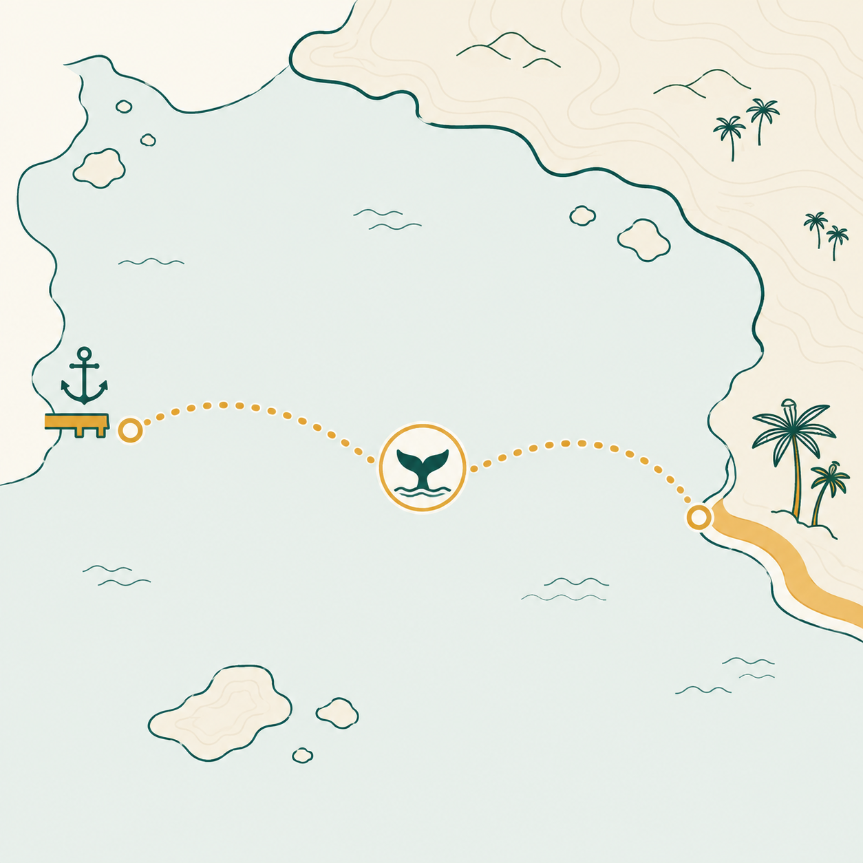 Ilustração da rota do dia: ponto de partida, área de observação de baleias e praia de destino